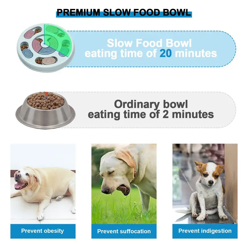 Interactive Dog Slow Feeder Bowl – Training & Anti-Boredom Toy
